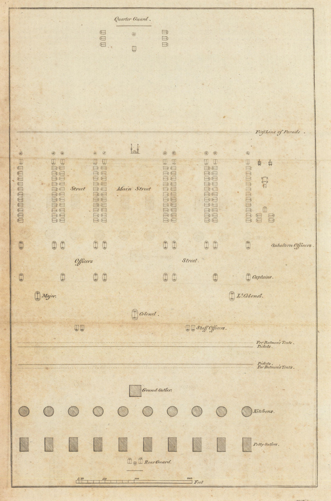 Plan of the Encampment of a Battalion. British Army. Gent's Mag 1778 old map
